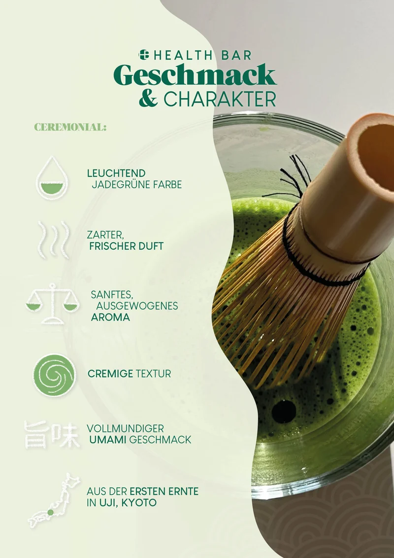 Matcha Reise Set für unterwegs