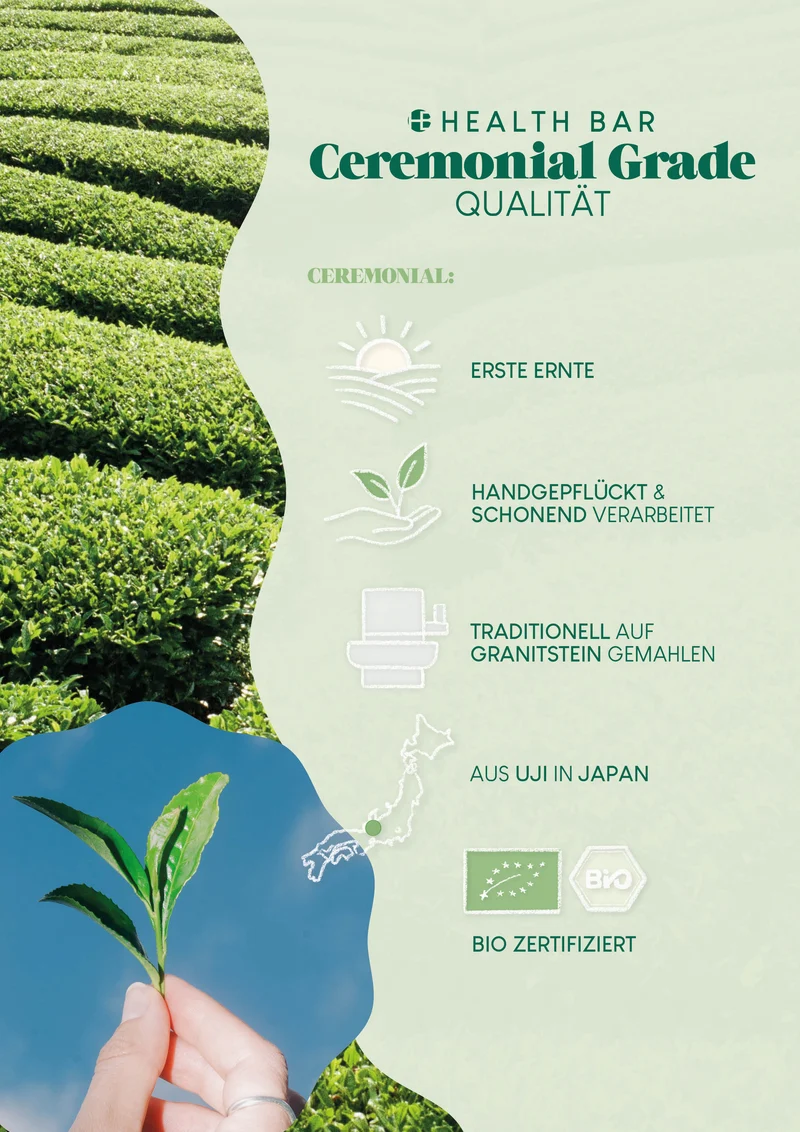 Matcha Reise Set für unterwegs
