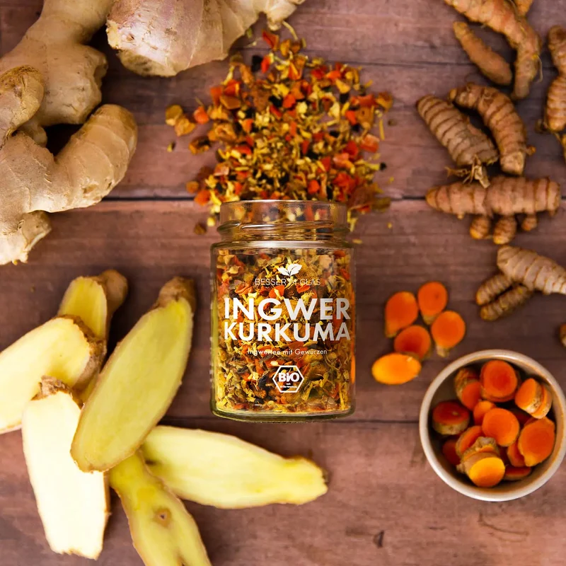 Ingwer-Kurkuma