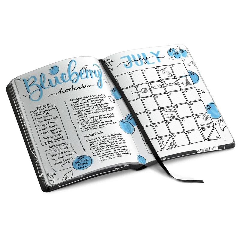 Travel Sketchnotes Advanced-Kit