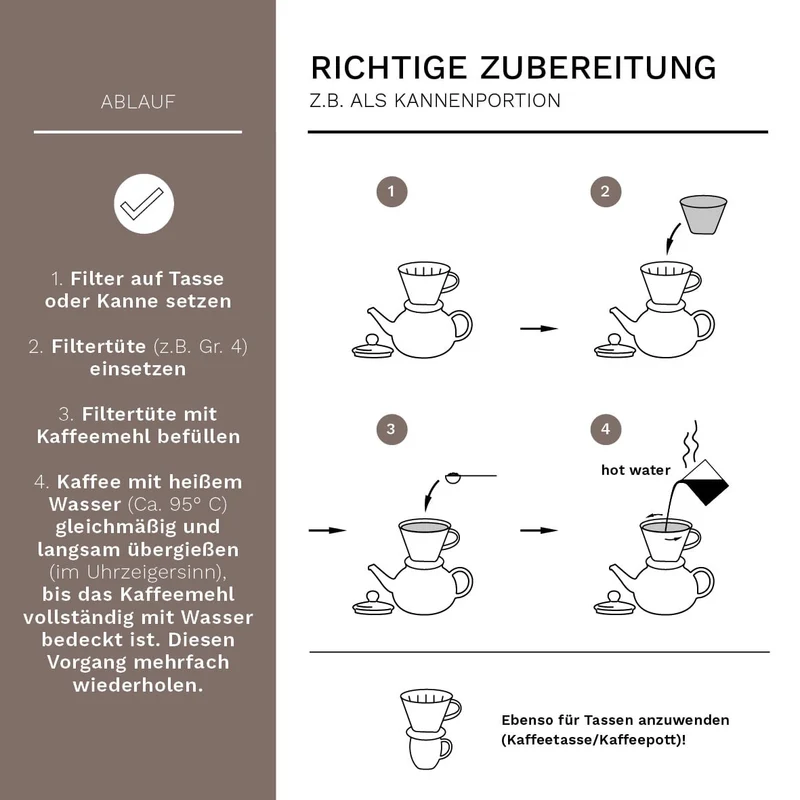 Porzellan-Kaffeefilter