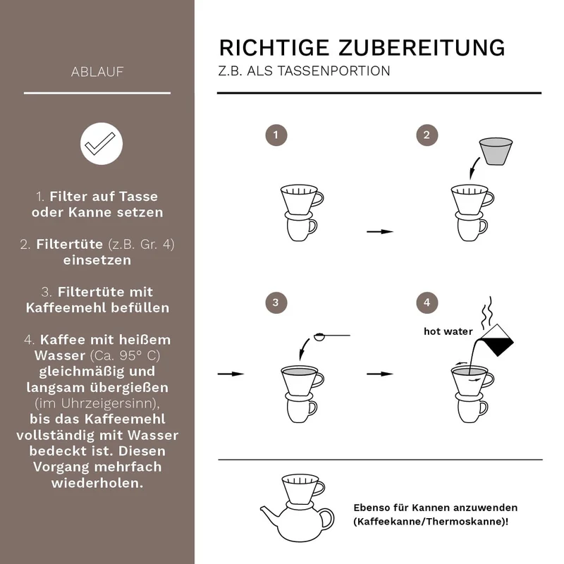 Porzellan-Kaffeefilter