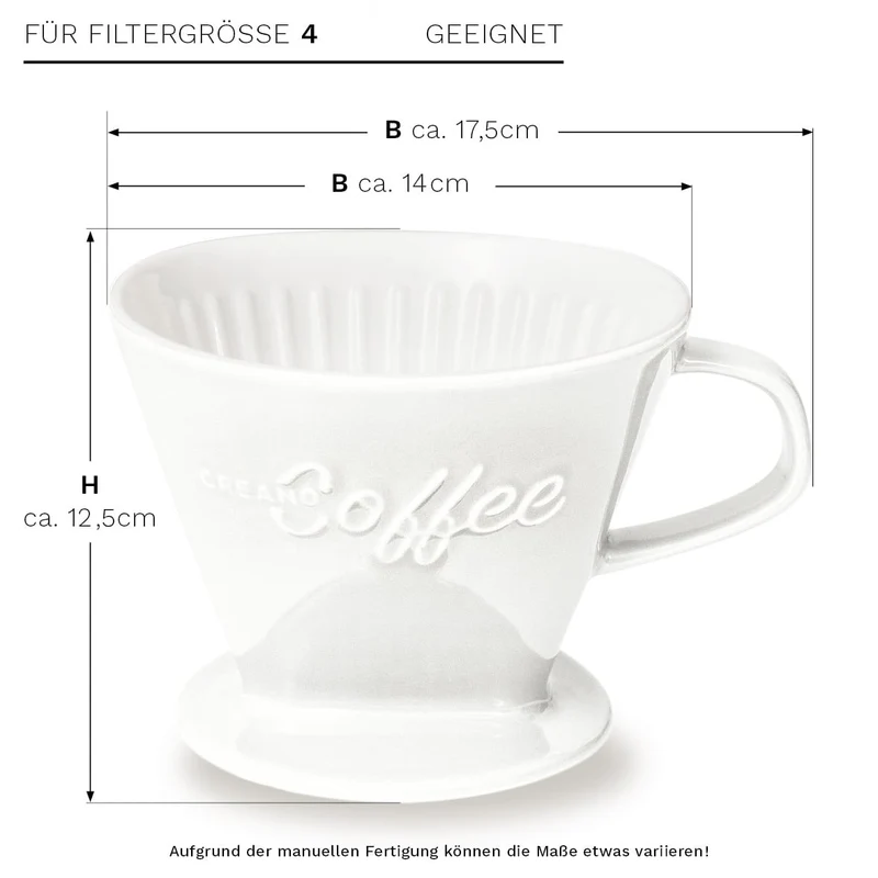 Porzellan-Kaffeefilter