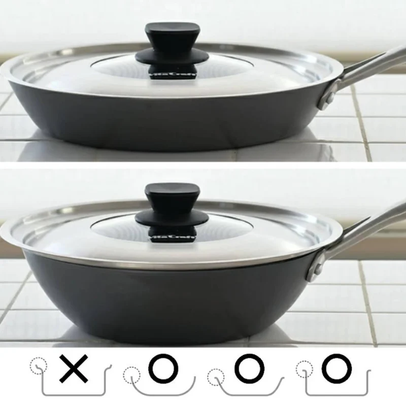 Vita Craft Stainless Steel Frying Pan Cover Pot Lid