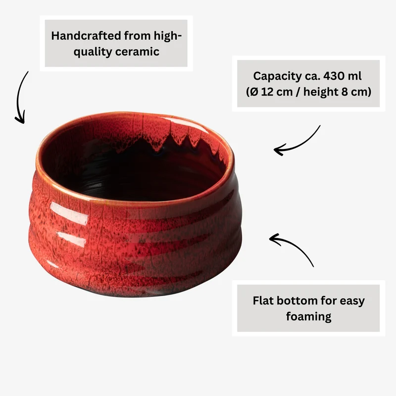 MATCHA BOWL SHINKU