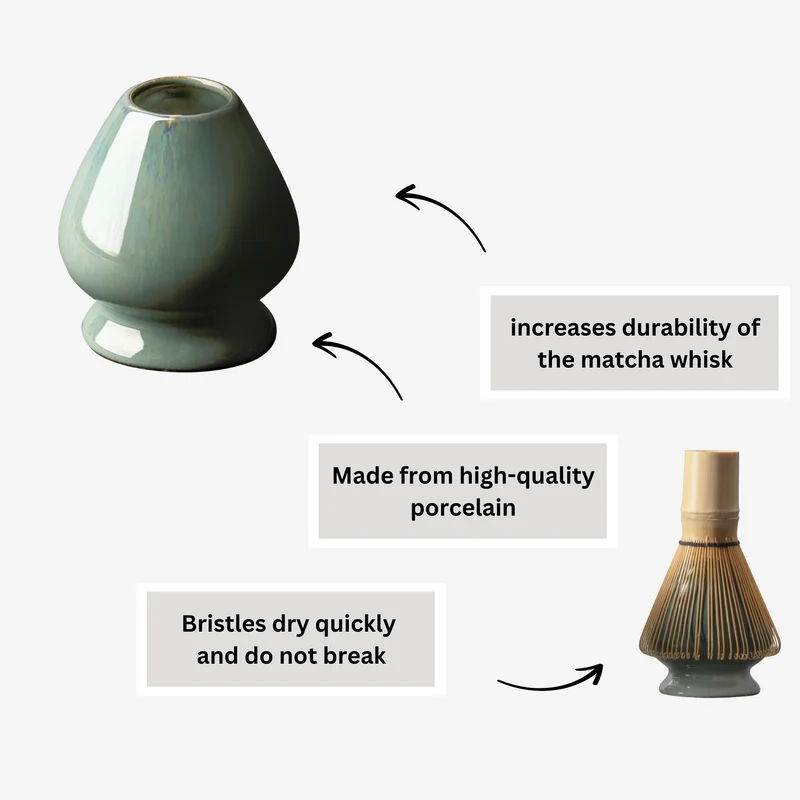 MATCHA SET TIRUBURU
