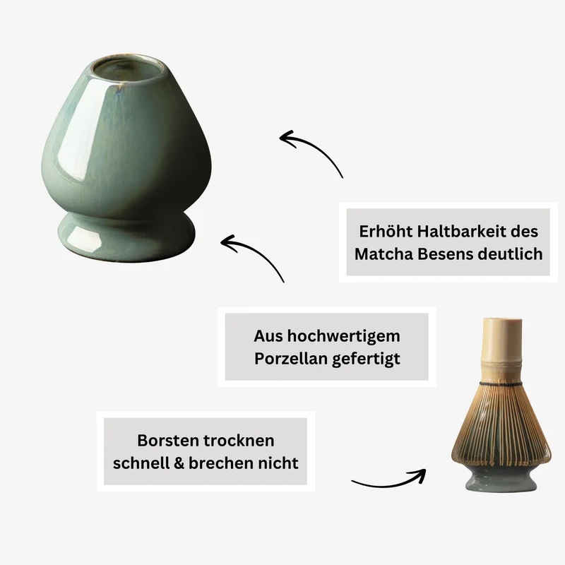 MATCHA SET TIRUBURU