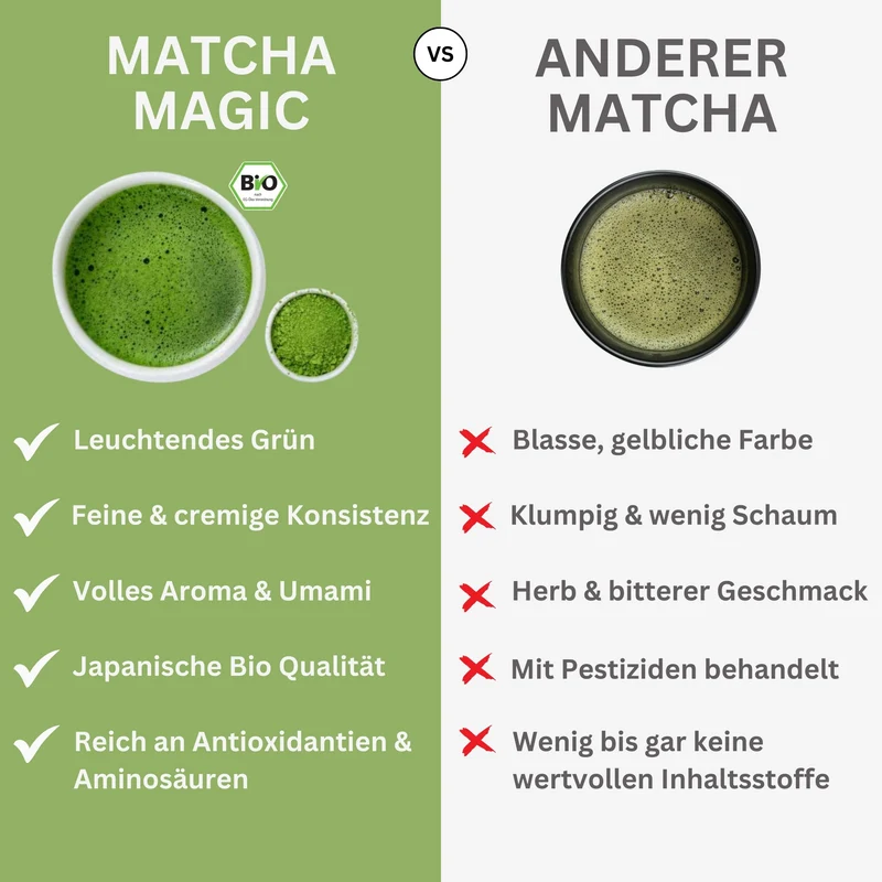 MATCHA CAPS