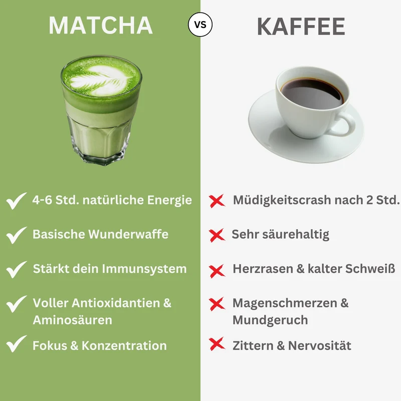 MATCHA LATTE