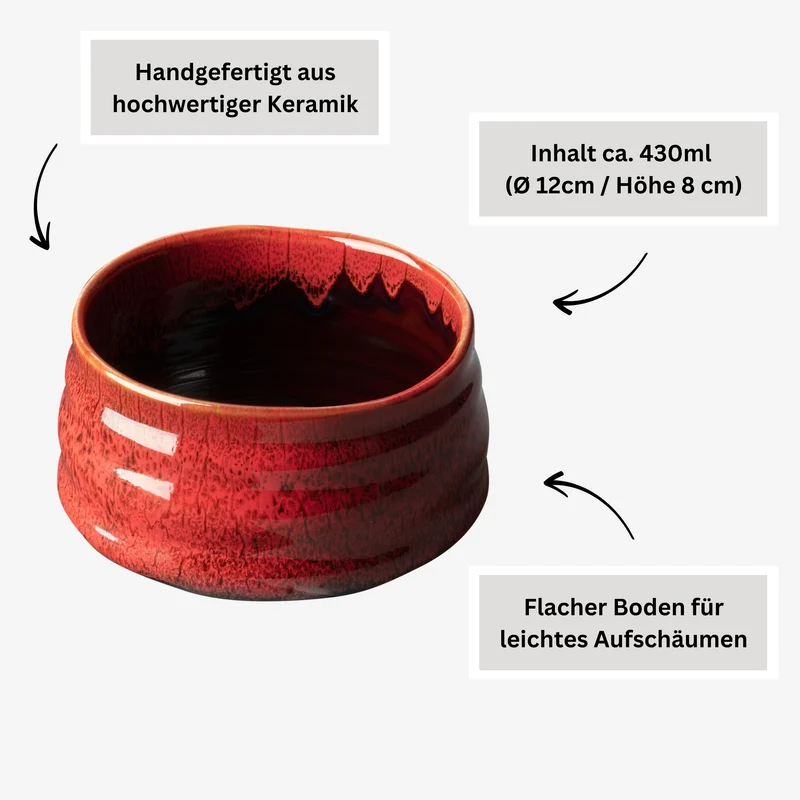 MATCHA SET SHINKU