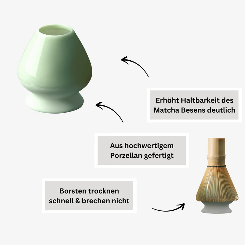 MATCHA SET RAIMUIRO