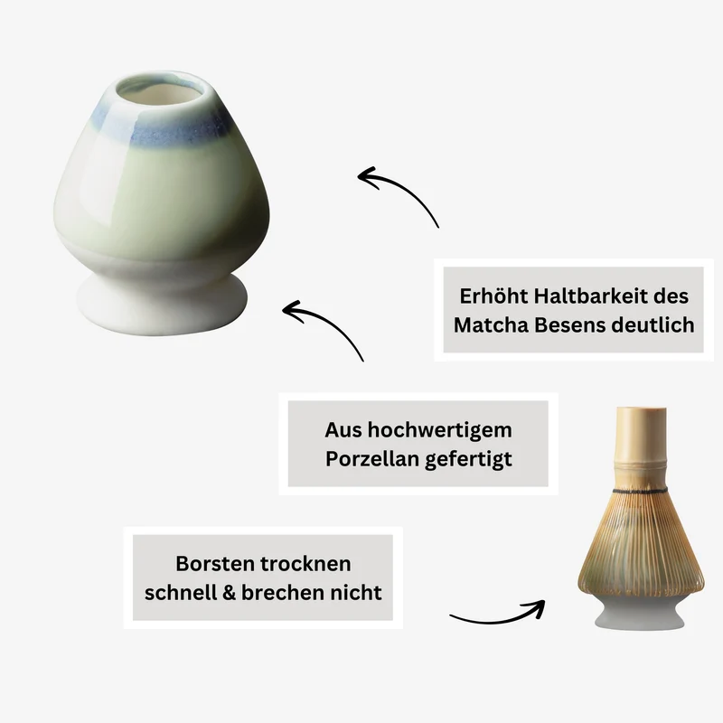 MATCHA SET AO