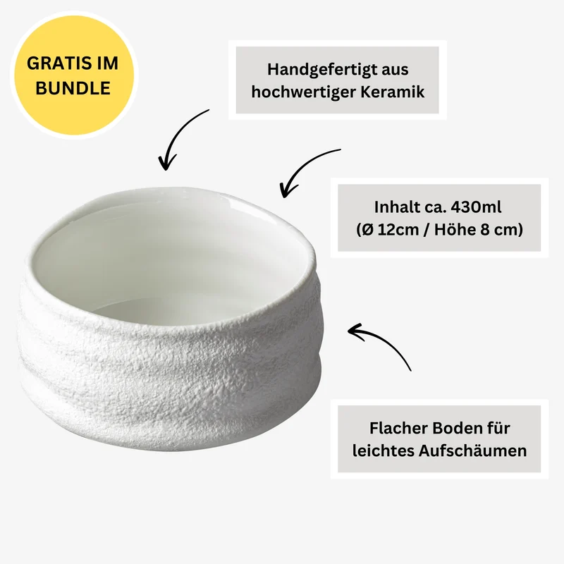 ALL IN ONE BUNDLE