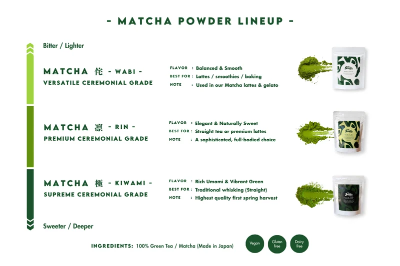 Matcha 凛 -Rin-