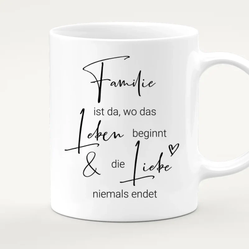 Personalisierte Tasse - 4 Generationen - Uroma, Oma, Mama, Kind