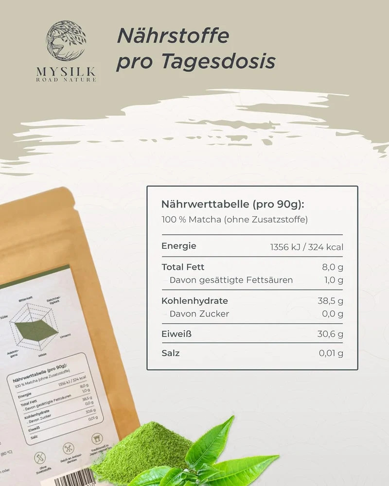 Matcha Ceremonial Grade 90 g – Saemidori Single Cultivar aus Yame (Sparpackung)