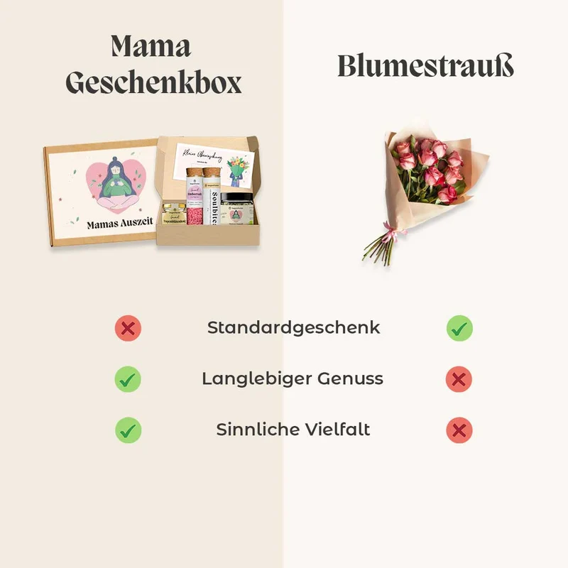 Mamas Auszeit