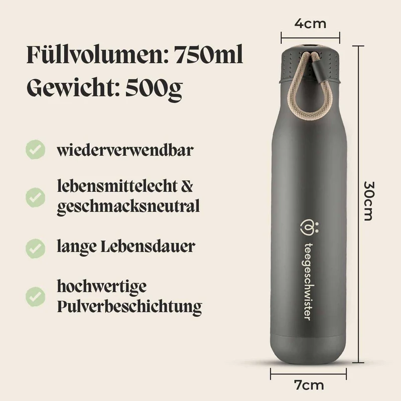 Edelstahl Thermosflasche